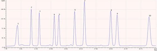photo of inspection result