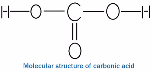 molecular structure of carbon acid