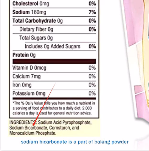 Baking powder contains sodium bicarbonate as the base