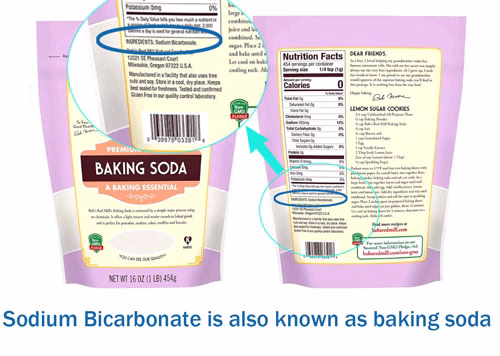 sodium bicarbonate is also known as baking soda